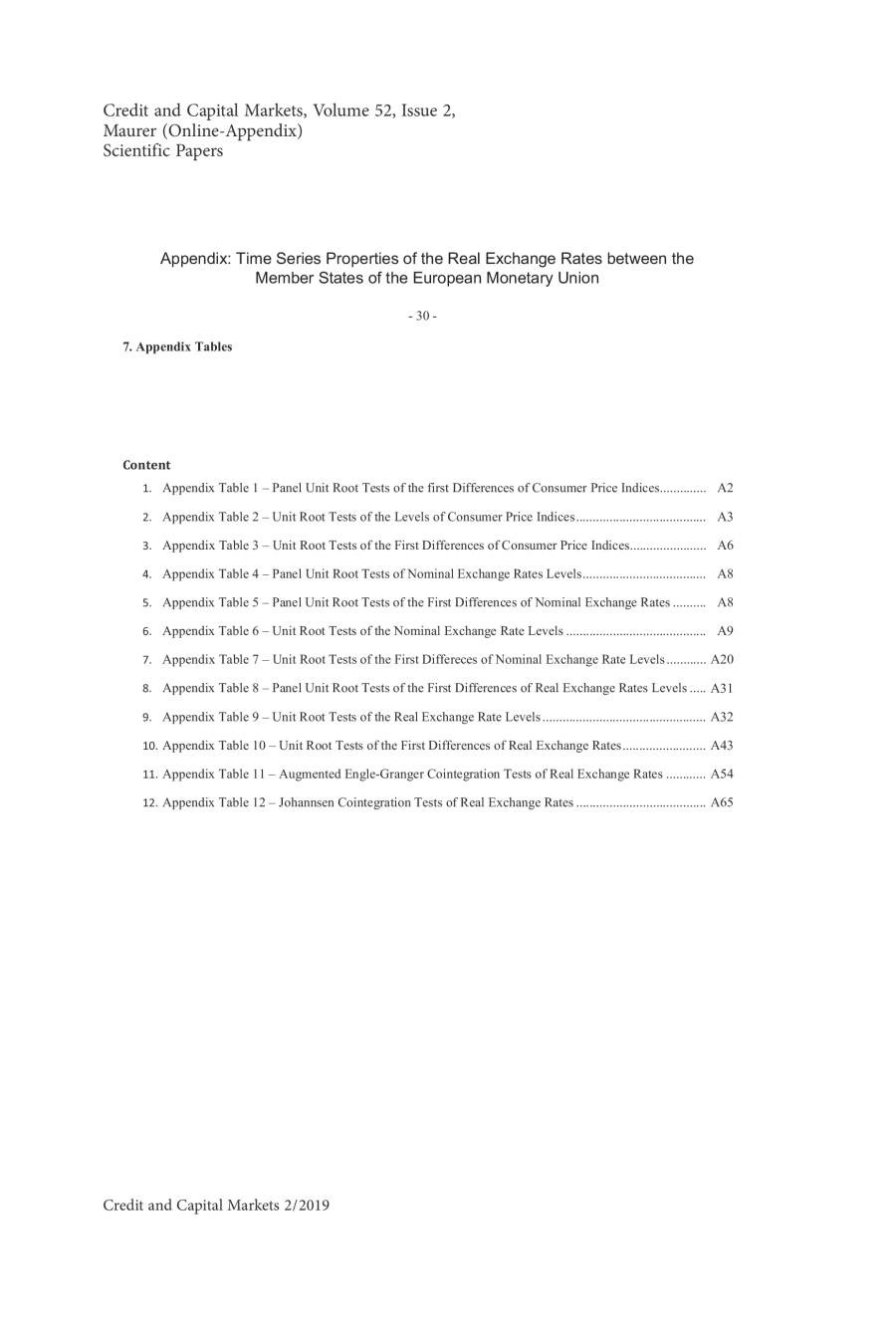 Maurer (Online-Appendix)
