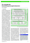 Ein strategischer Beschaffungsmanagementprozess