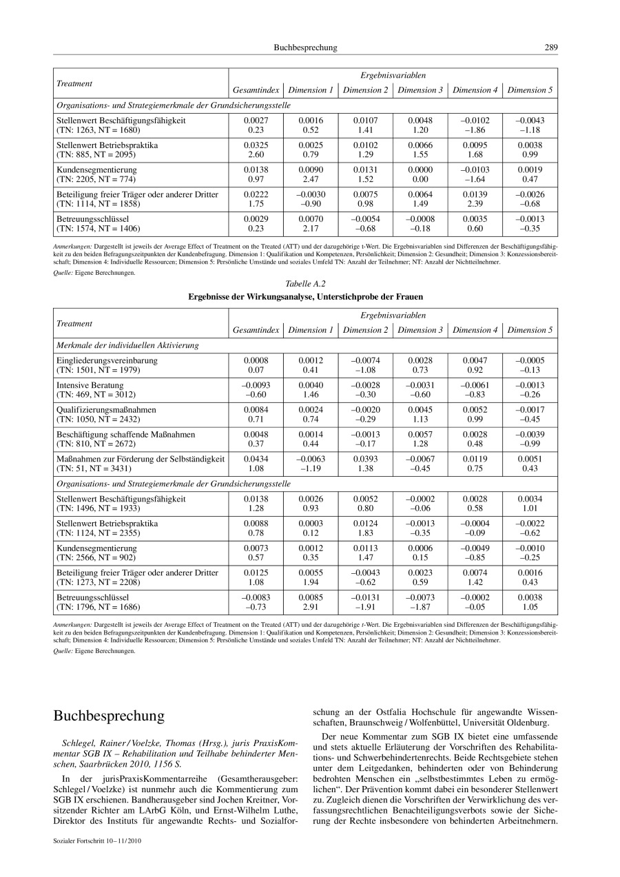 Buchbesprechung